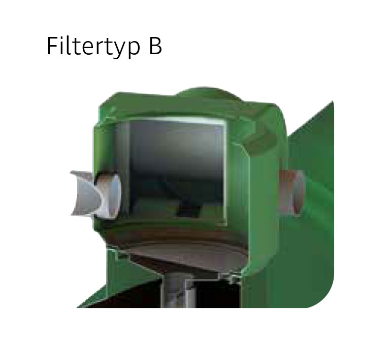 Filtersystem B für DURAplas horizontaler Erdtank 25.000 Liter Volumen
